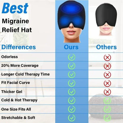 MigraCap Hot Cold Therapy Headache Migraine Relief Cap