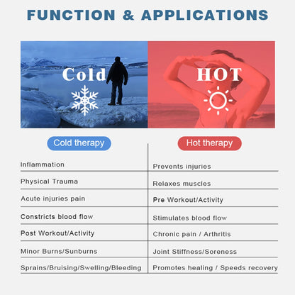 MigraCap Hot Cold Therapy Headache Migraine Relief Cap